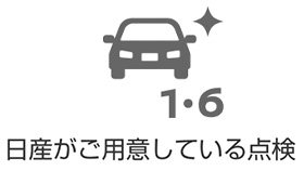 日産がご用意している点検1.6